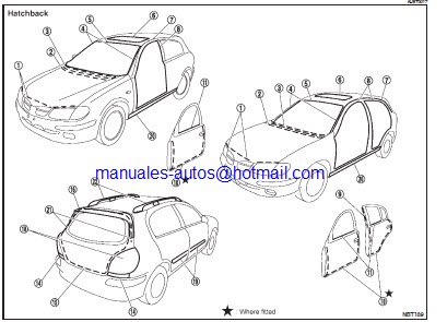 Manual De Reparacion Nissan Almera 2000 2006