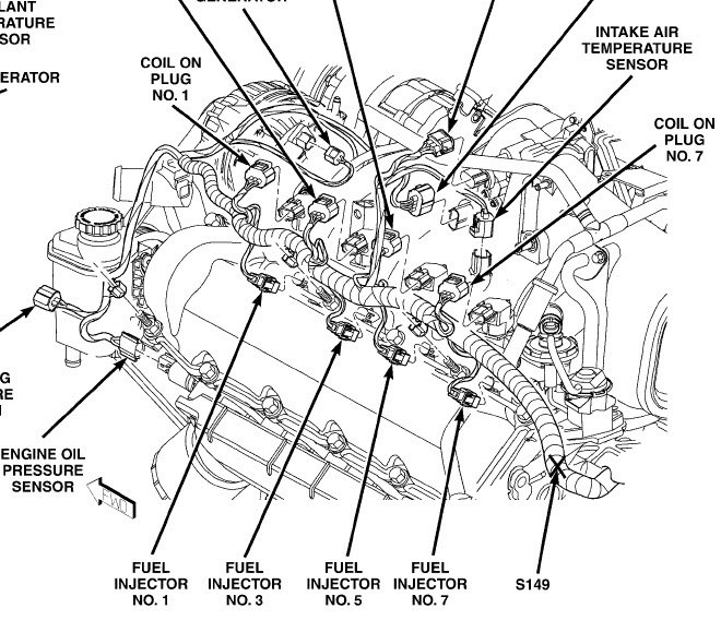 Manual De Reparacion Dodge Ram 2003 2004 2005