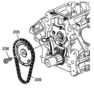 Pontiac G8 2008 2009 Manual Dede mecanica