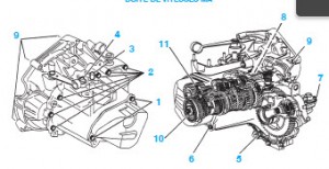 Peugeot 206 Manual De Mecanica y Reparacion 