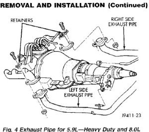 Dodge Ram 1997 1500 2500 3500 Manual de Reparacion